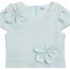 image:imageSpeechless Girls Cap Sleeve Techno Scuba 3D Flower Applique Party DressMint